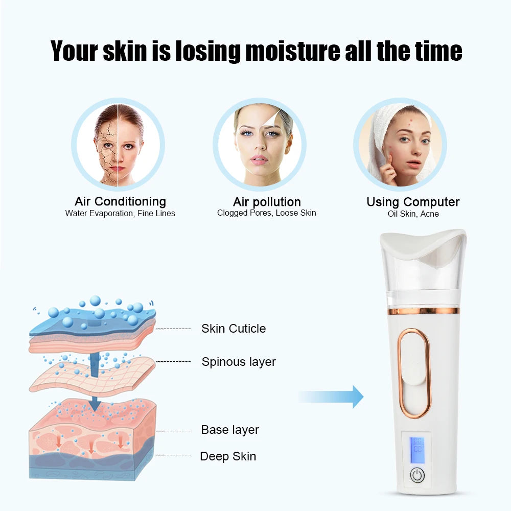 Blackhead Remover Vacuum Pore Cleaner Face Cleaning Brush Ance Pimple Black Dots Spot Extractor Nano Facial Sprayer Steamer