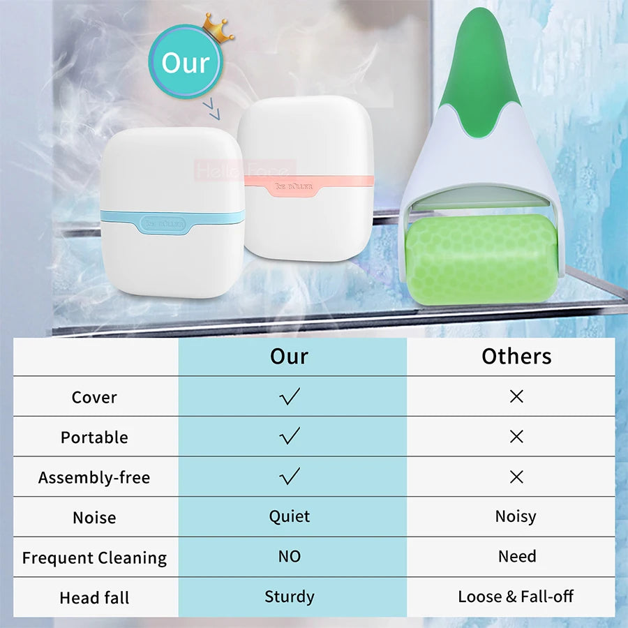 Double head ice roller for relieving puffiness on face, eyes, cold therapy for migraine face, massage roller for skin care