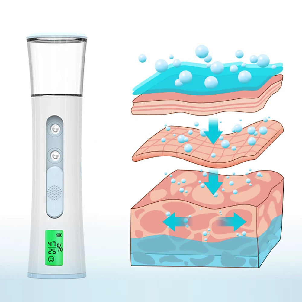Nano Facial Steamer Mist Spray Eyelash Extensions Cleaning Pores Water SPA Moisturizing Hydrating Face Sprayer USB Rechargeable